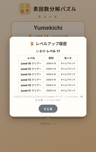 レベルアップ履歴
