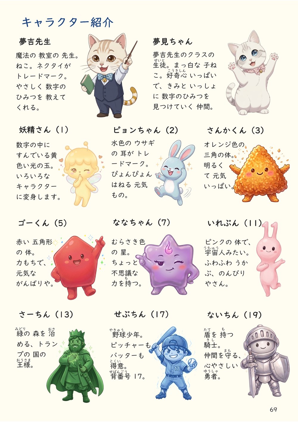 キャラクター紹介