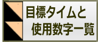 目標タイムと使用数字一覧