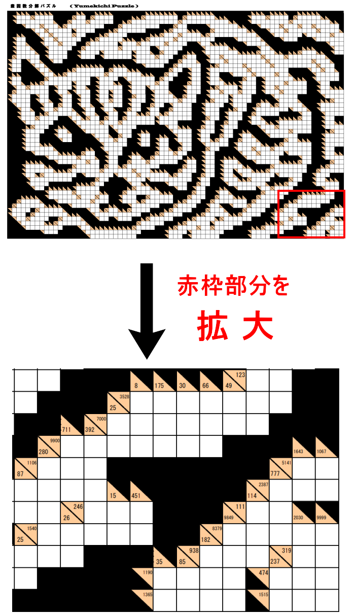 問題D