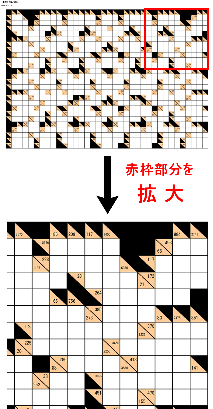 Level 100の巨大な素因数分解パズル
